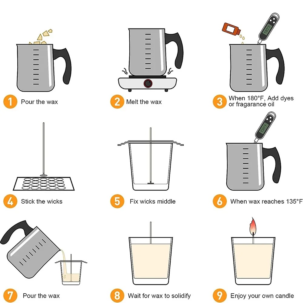 Glintmos DIY Candle Making Kit - Candle Making Tools review and price